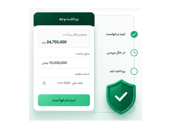  کیف پول نمایندگان